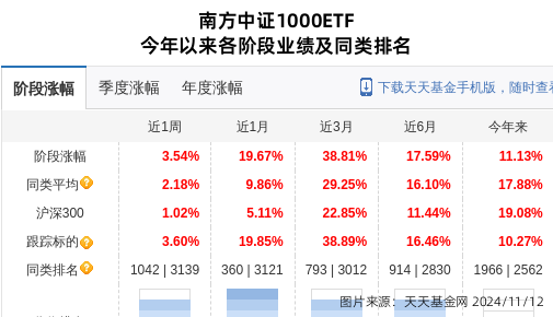 球速体育- 球速体育官方网站- 球速体育APP下载- 助力世界杯华夏增利一年持有债券C