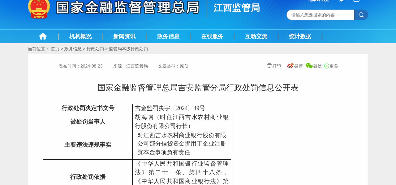 江西吉水农村商业银行行长被警告并罚款