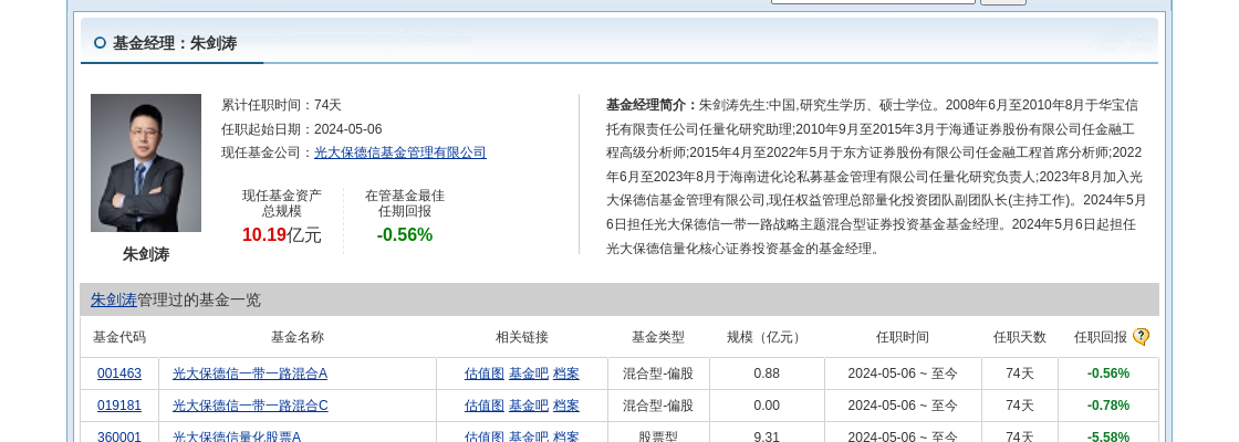 半岛体育- 半岛体育官方网站- 半岛体育APP下载稀有金属ETF基金涨近5%