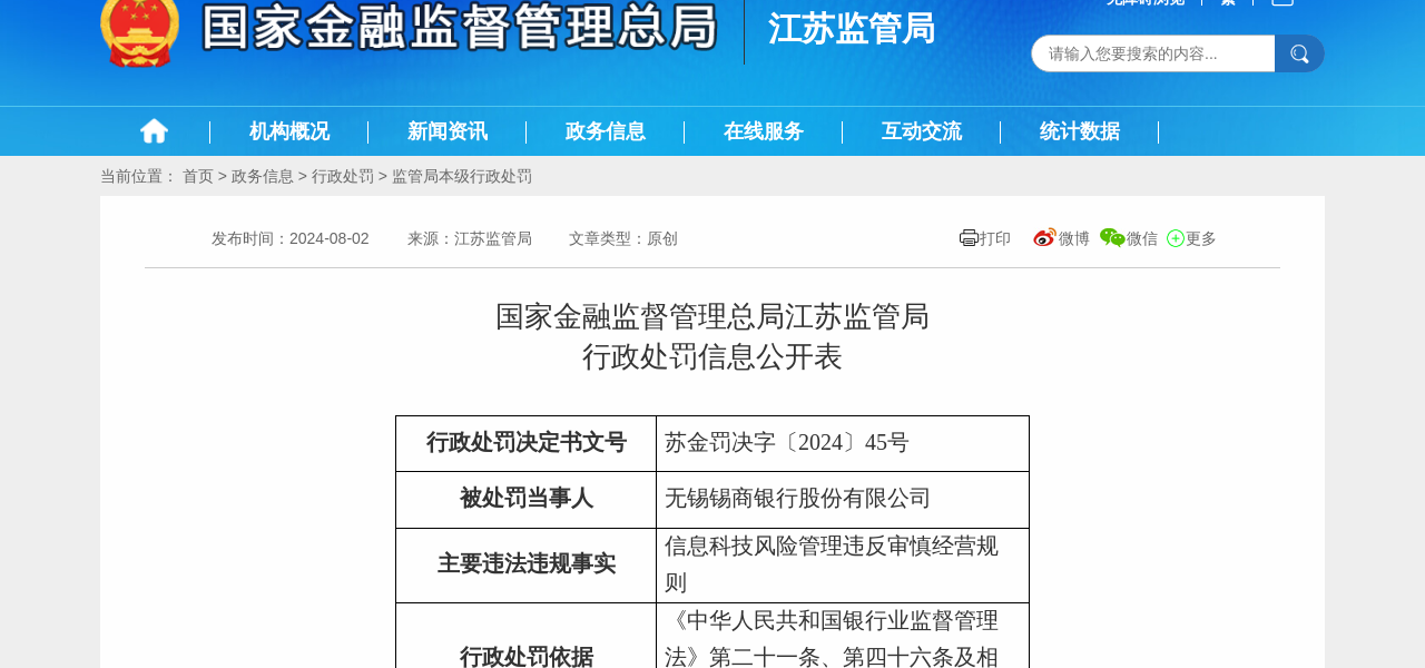 锡商银行被罚款35万元,信息科技风险管理违反审慎经营规则