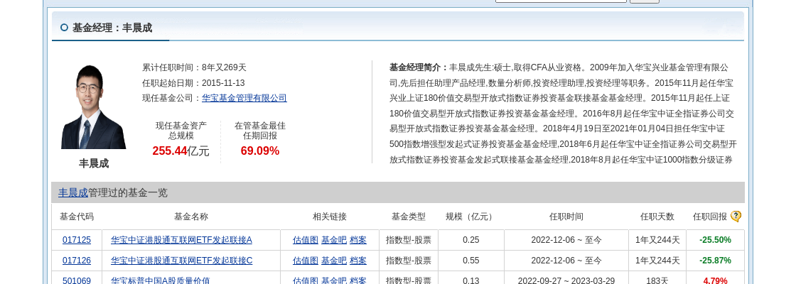 国富亚洲机会股票(QDII)A： 富兰克林国海亚洲(除日本)机会股票型证券投资基金(国富亚洲机会股票(QDII)A类份额)基金产品资料概要更新南宫28官网- 南宫28官方网站- 南宫28APP下载