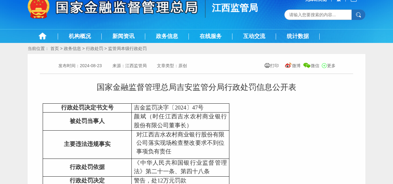 江西吉水农村商业银行董事长被警告及罚款