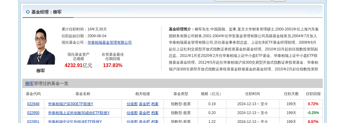 爱体育- 爱体育官方网站- 爱体育APP下载湖南黄金股价涨508%华夏基金旗下2只基金重仓合计持有43719万股浮盈赚取76071万元