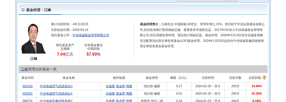 星空体育- 星空体育官方网站- 星空体育APP下载永赢中证沪深港黄金产业股票ETF