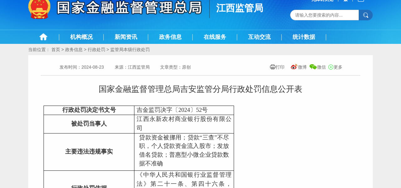 江西永新农商银行被罚款120万元，因贷款资金被挪用