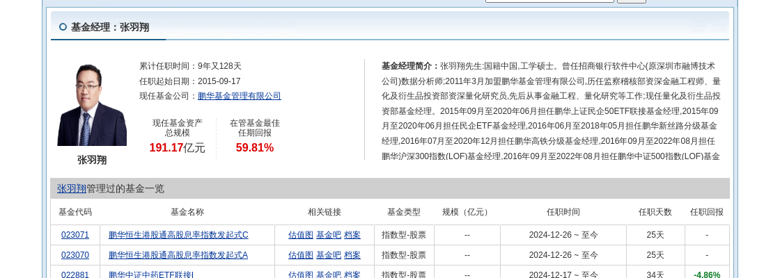 海南椰岛股价跌停，鹏华基金旗下1只基金位列前十大股东