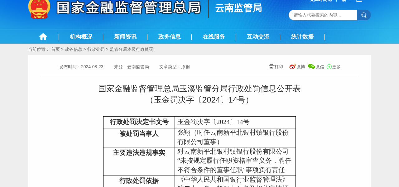 云南新平北银村镇银行董事被取消银行业董事任职资格终身