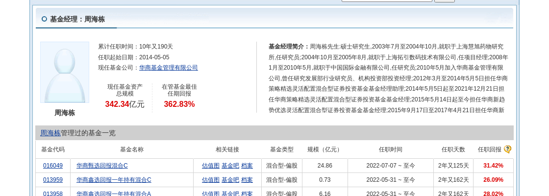 上证180指数上涨0交易量排名的加密货币交易所- 加密货币交易所65%自带杠铃策略的上证180ETF指数基金近2周涨幅排名可比基金首位