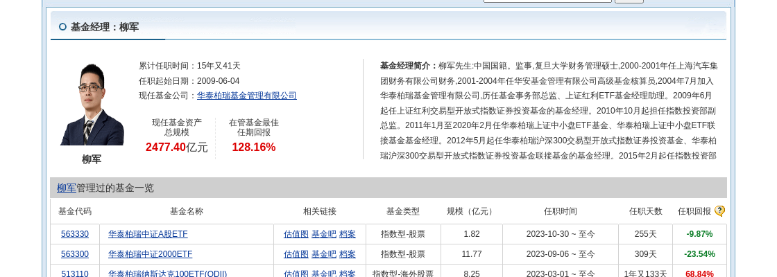 半岛体育- 半岛体育官方网站- 半岛体育APP下载大成创新成长混合(LOF)A：2024年利润602351万元 净值增长率677%