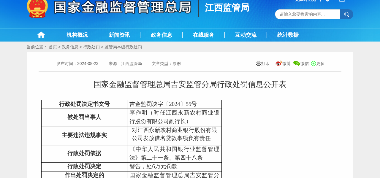 江西永新农商银行副行长被警告并罚款