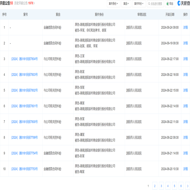 湖南浏阳农村商业银行股份有限公司