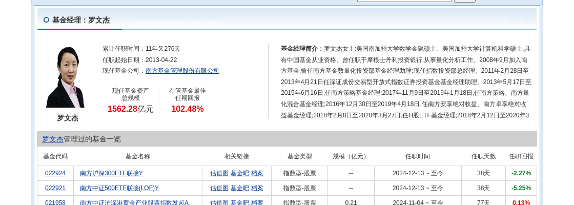 京能电力连跌4天，南方基金旗下1只基金位列前十大股东