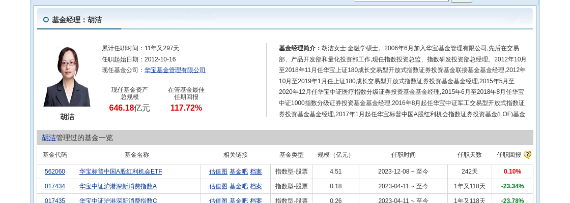 凤凰体育- 凤凰体育直播- 凤凰体育APP华富淳信稳健3个月持有期混合(ETF-FOF)A
