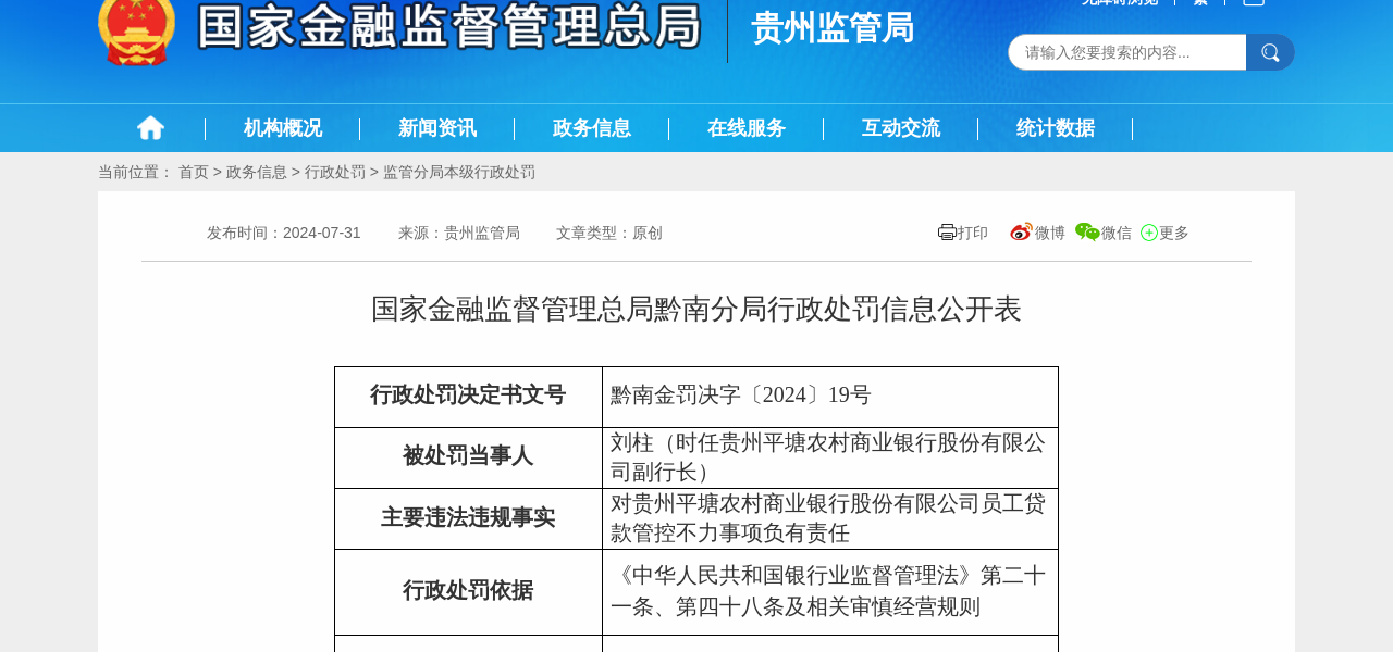 贵州平塘农商银行副行长被警告