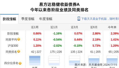 文灿股份股价跌停，易方达基金旗下2只基金位列前十大股东