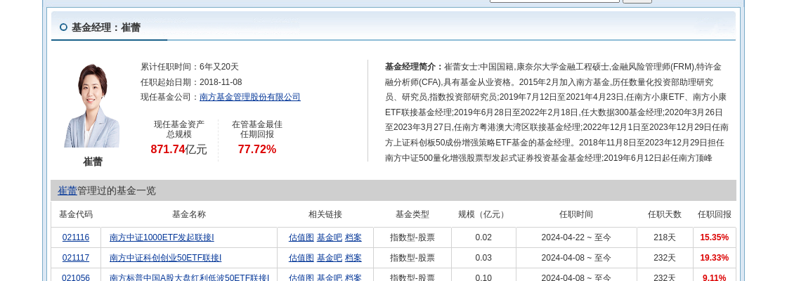 紫江企业大跌5.94%！南方基金旗下1只基金持有