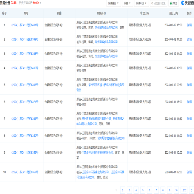 江苏江南农村商业银行股份有限公司