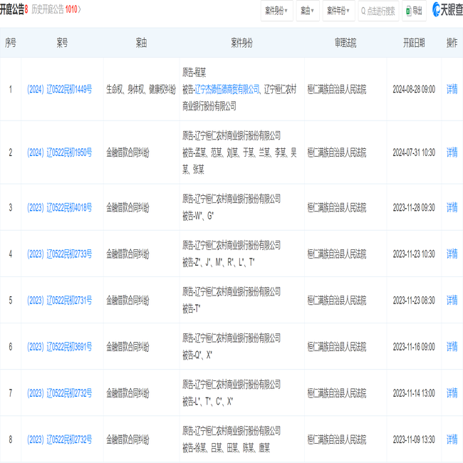 辽宁桓仁农村商业银行股份有限公司
