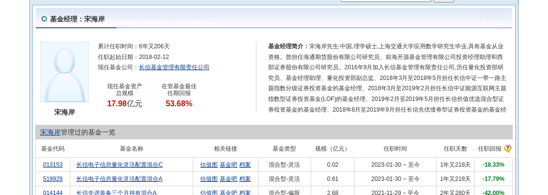 财富启新程 湾区共潮生爱体育- 爱体育官方网站- 爱体育APP下载 招行携手富国基金等合作伙伴共探大财富管理高质量发展新路径