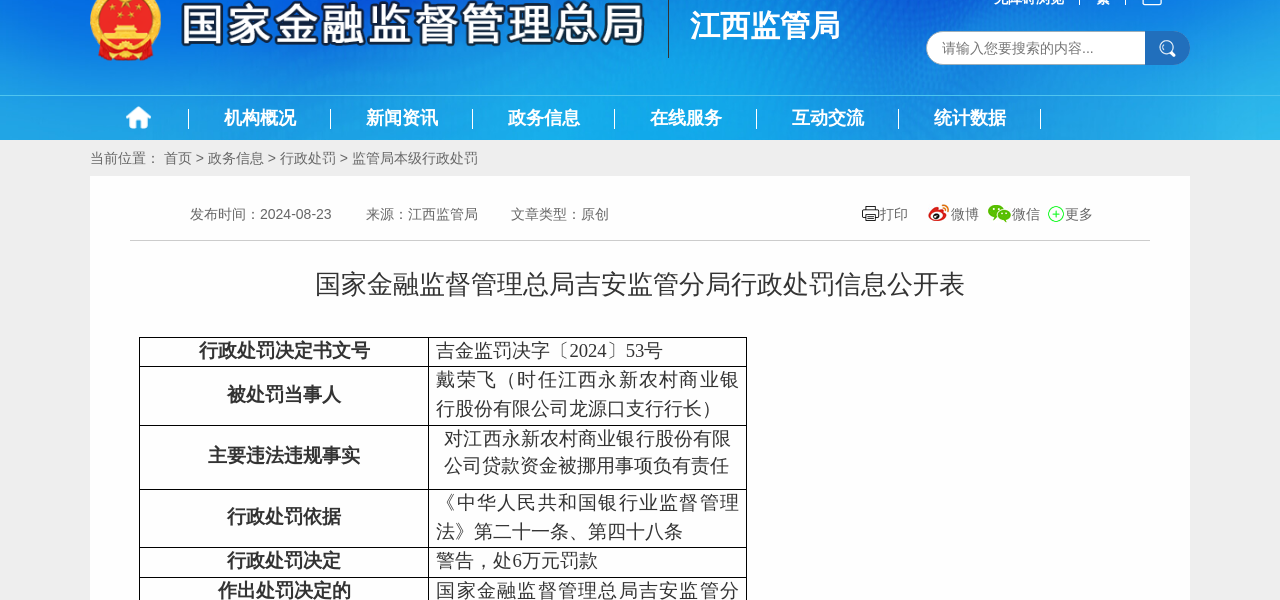 江西永新农村商业银行龙源口支行行长被警告并处6万元罚款
