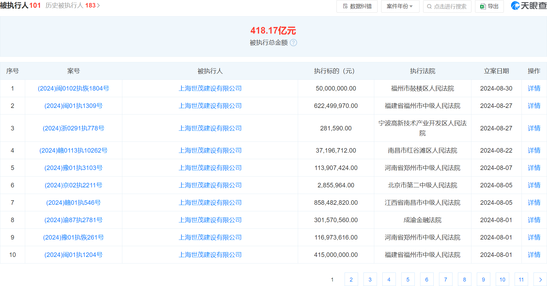 上海世茂建设有限公司