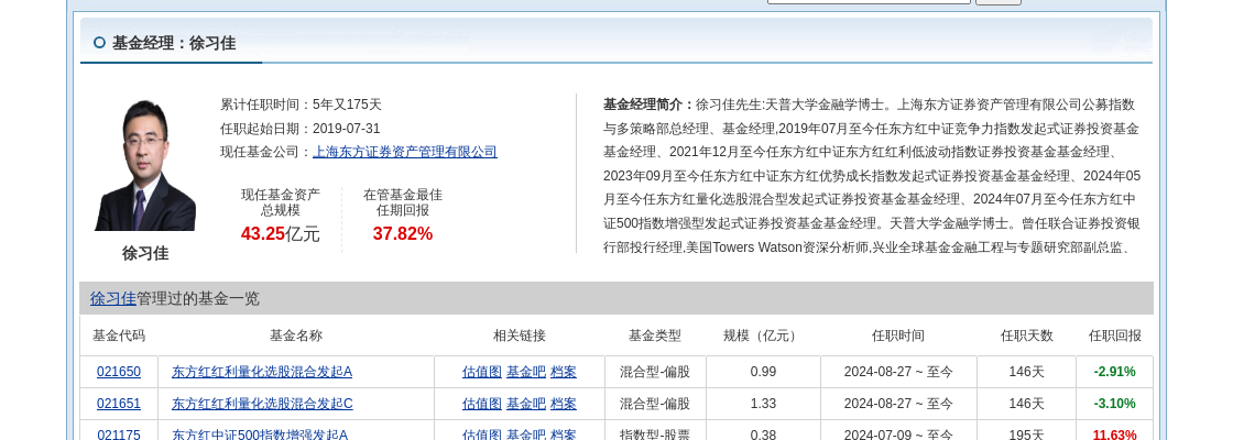 五洲交通连跌4天，东方红资产管理旗下1只基金位列前十大股东