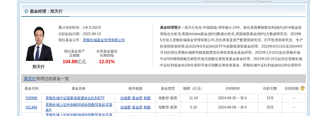 桂冠电力连跌3天,景顺长城基金旗下1只基金位列前十大股东