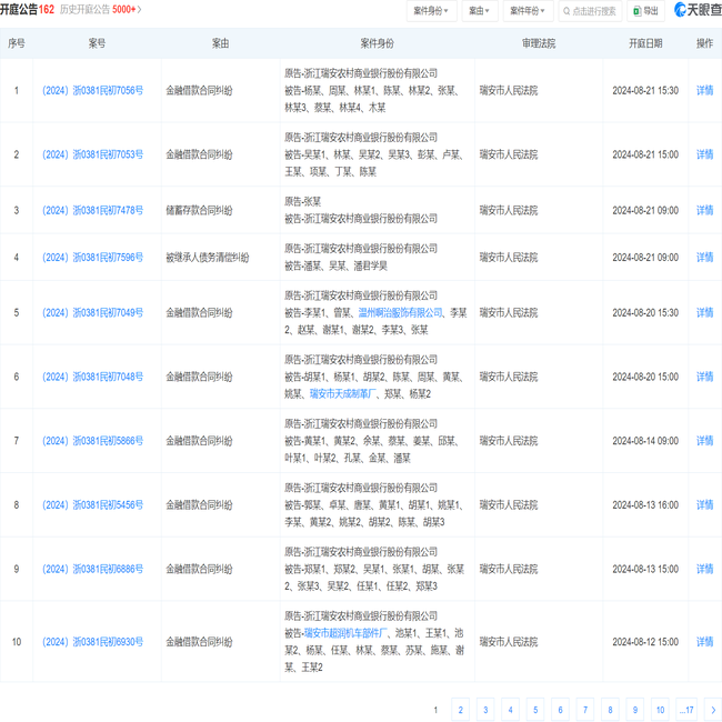 浙江瑞安农村商业银行股份有限公司