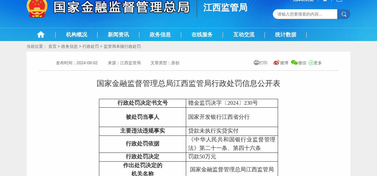 国家开发银行江西省分行被罚款50万元,贷款未执行实贷实付