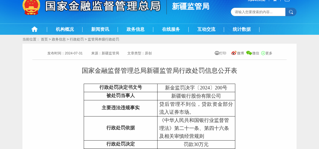 新疆银行被罚款30万元,贷后管理不到位