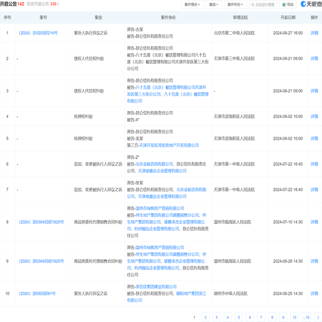 昆仑信托有限责任公司