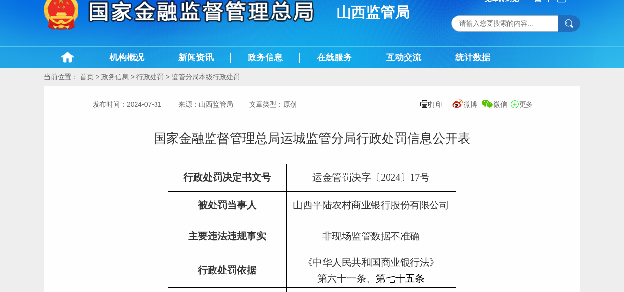 山西平陆农商银行被责令改正、罚款25万元，非现场监管数据不准确