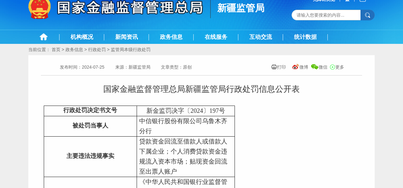 中信银行乌鲁木齐分行被罚款125万元，因贷款资金回流等违规