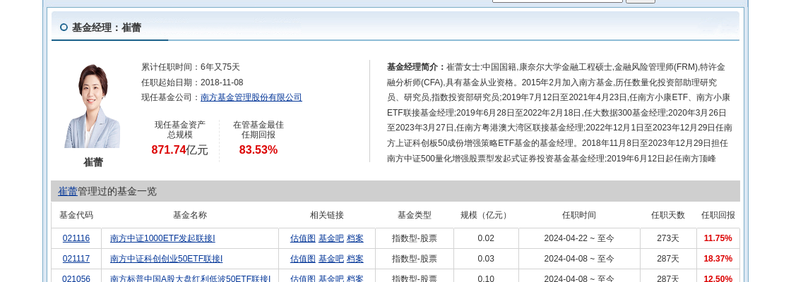 迪阿股份连跌4天，南方基金旗下1只基金位列前十大股东