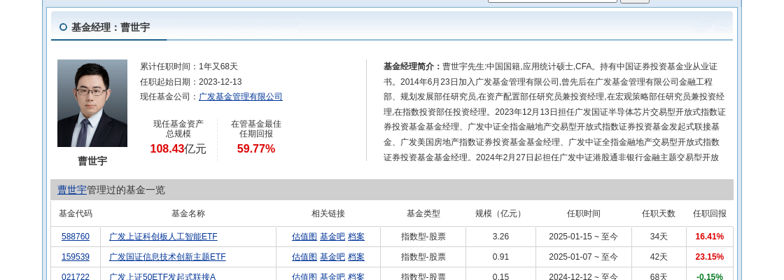 跌停！广发基金旗下1只基金持仓三江购物，合计持股比例0.31%