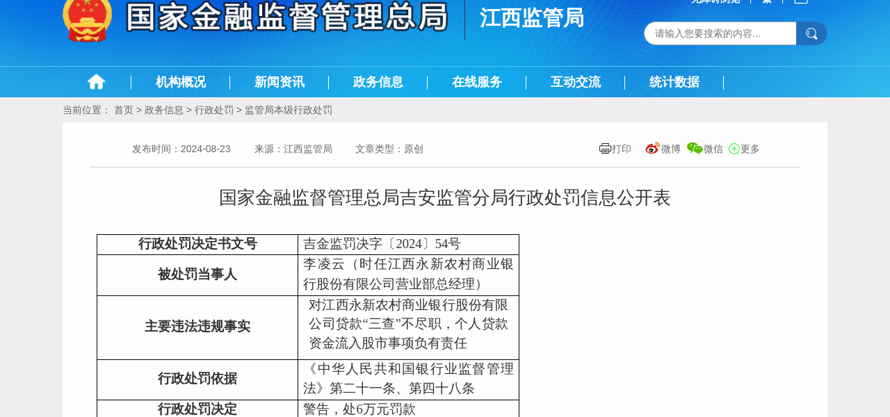 江西永新农商银行营业部总经理被警告并罚款