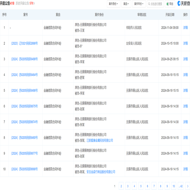 无锡锡商银行股份有限公司