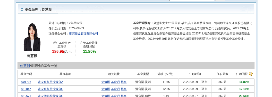开元棋牌- 开元棋牌官方网站- 开元棋牌APP下载四川路桥股价连续4天上涨累计涨幅685%建信基金旗下1只基金持43984万股浮盈赚取24191万元