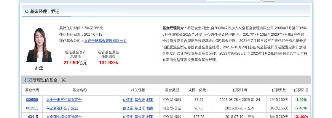 跌停！兴证全球基金旗下2只基金持仓鹏鼎控股，合计持股比例0.59%