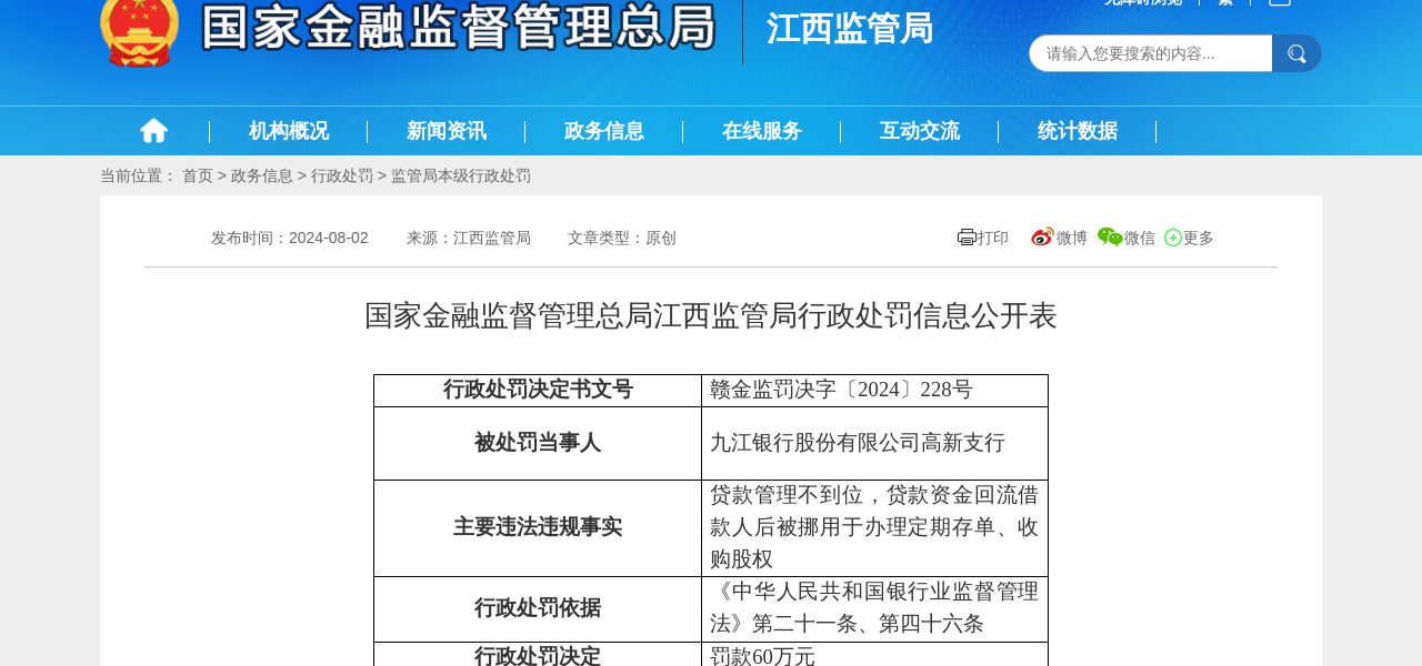 九江银行高新支行被罚款60万元,贷款管理不到位