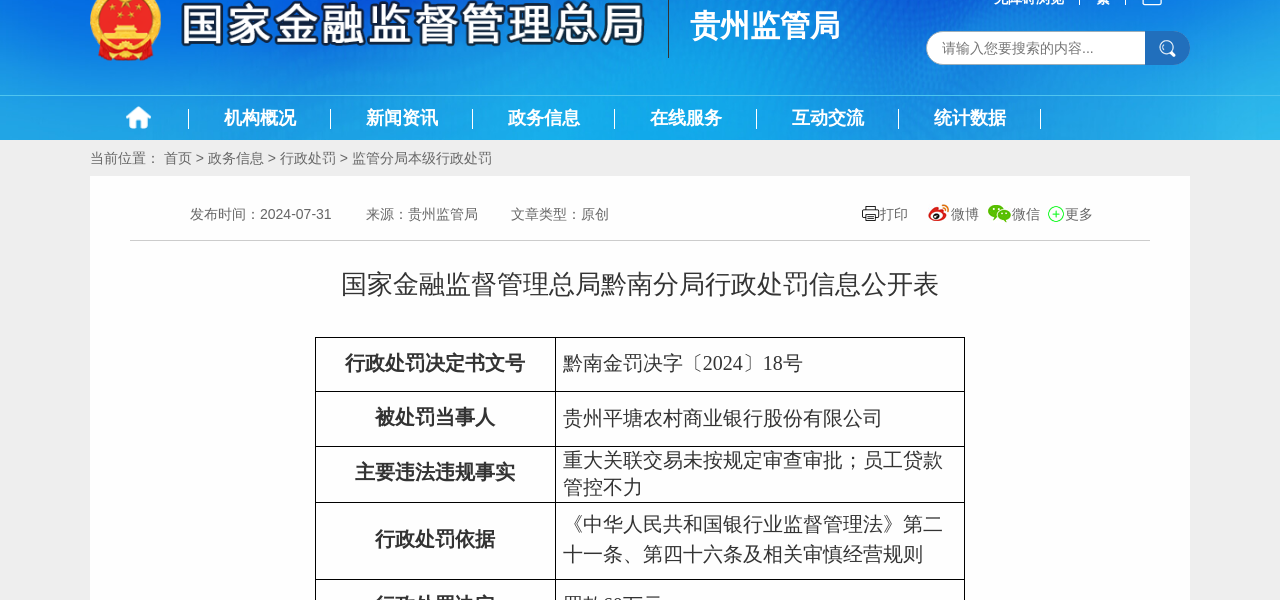 贵州平塘农商银行被罚款60万元,重大关联交易未按规定审查审批