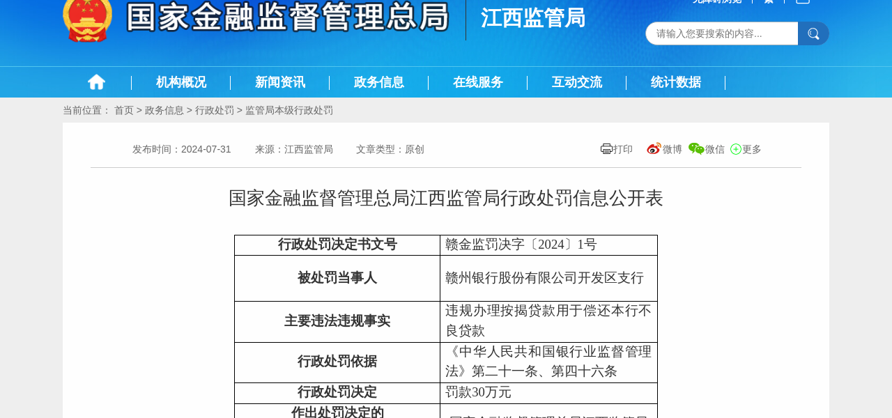 赣州银行开发区支行被罚款，违规办理按揭贷款用于偿还本行不良贷款