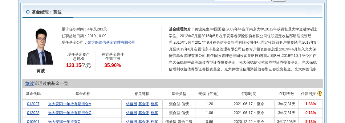 半岛体育- 半岛体育官方网站- 半岛体育APP下载大成蓝筹稳健混合C
