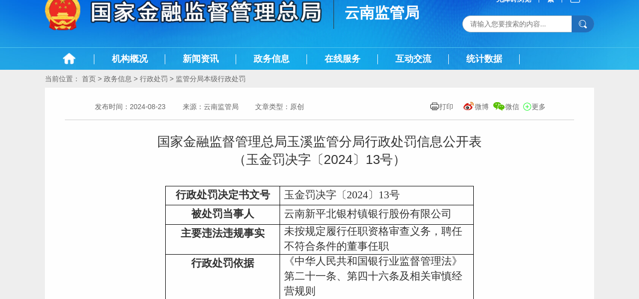 云南新平北银村镇银行被罚款30万元，未按规定履行任职资格审查义务