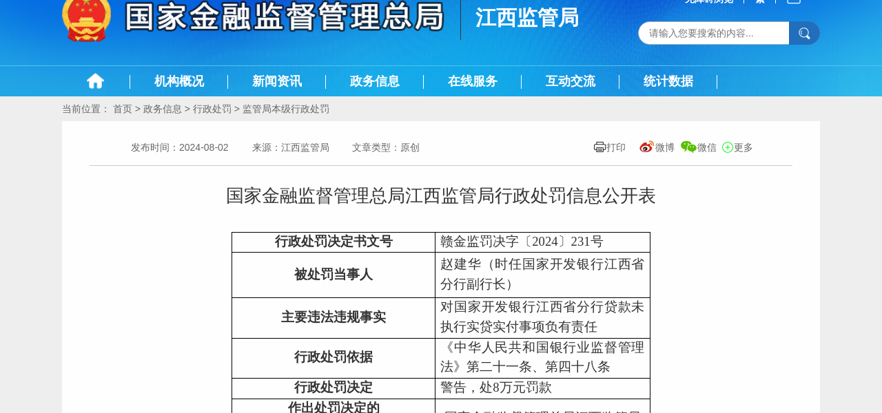 国家开发银行江西省分行副行长被警告并罚款