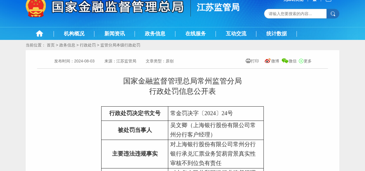 上海银行常州分行客户经理被警告