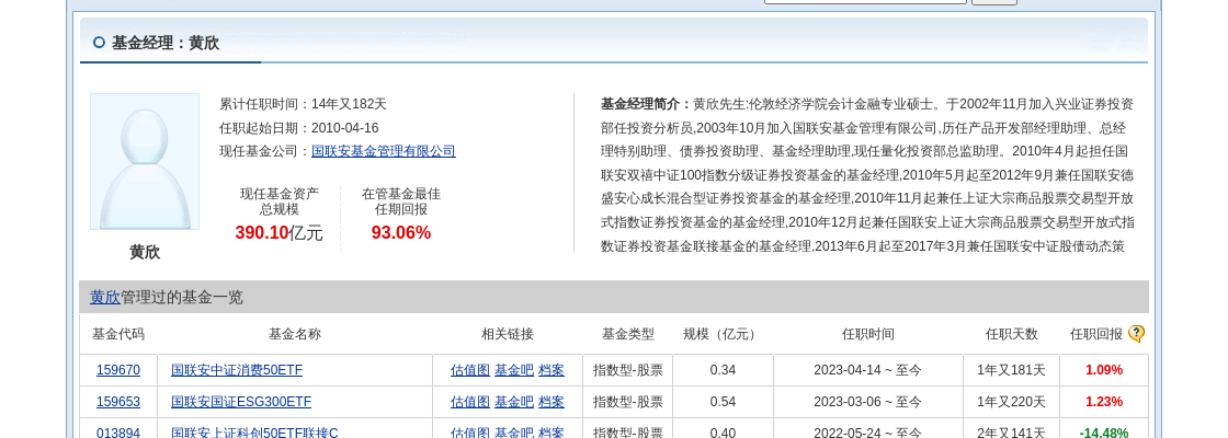 “赚钱效应”明显“赚钱难度加大”?这些基金收益翻倍!你的基金赚钱了吗?德信体育- 德信体育官方网站- 德信体育APP下载 DEXIN SPORTS