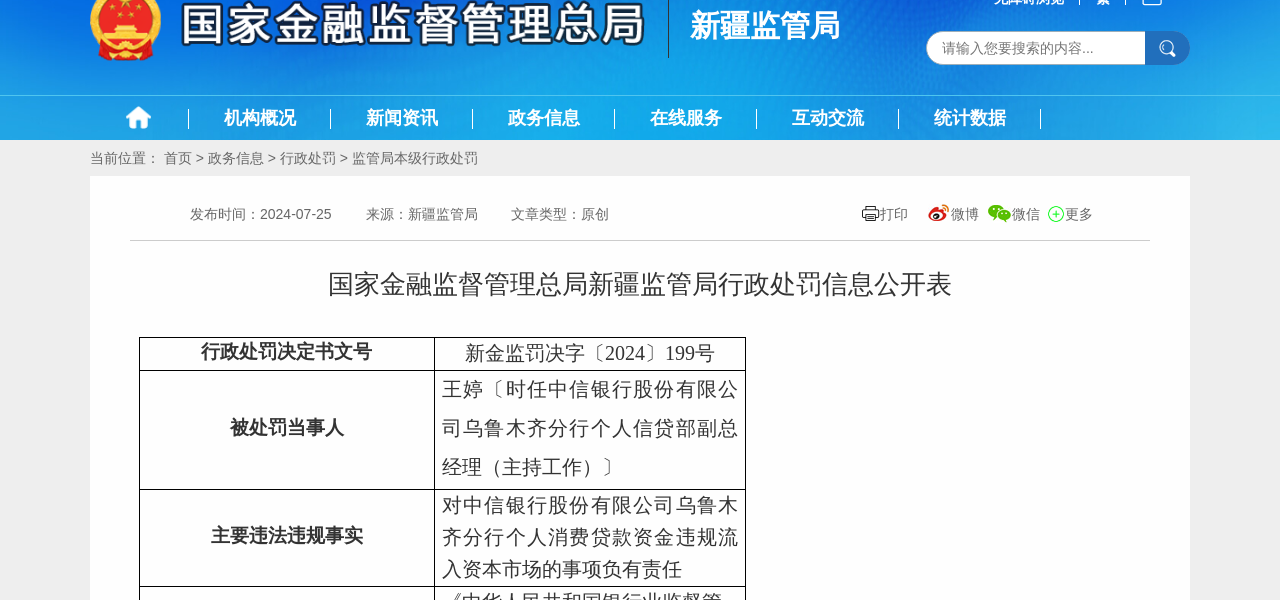 中信银行乌鲁木齐分行个人信贷部副总经理（主持工作）被警告及罚款5万元。