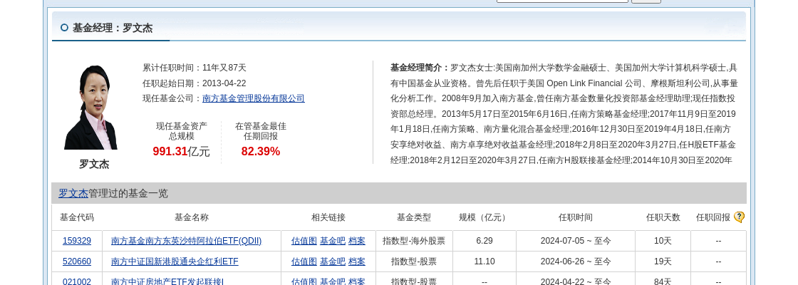 世界杯直播- 欧洲杯直播- 体育直播- 足球直播- NBA直播- 专业体育赛事直播平台前5月主动权益类基金平均净值增长率为243% 最牛业绩逼近70%