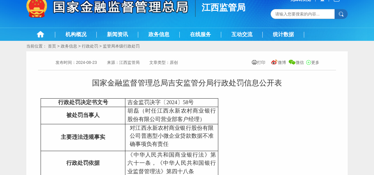 江西永新农商银行营业部客户经理被警告，处6万元罚款